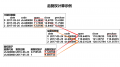 2018年6月5日 (二) 10:28的版本的缩略图