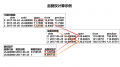 2018年6月5日 (二) 04:28的版本的缩略图