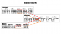 2018年6月5日 (二) 04:28的版本的缩略图